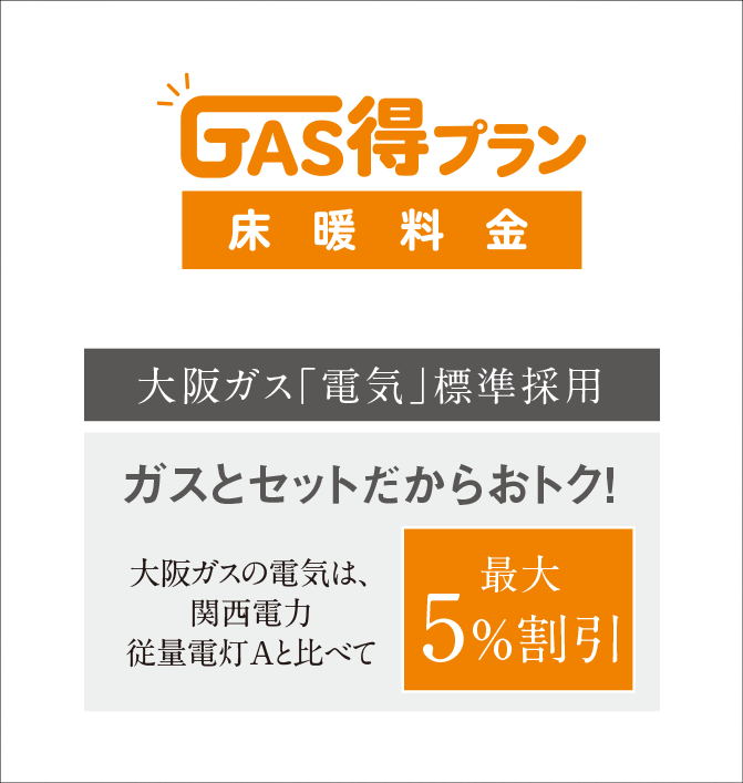 GAS得プラン床暖料金