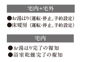 外出先からガス機器の操作可能