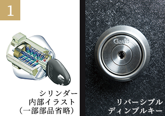 リバーシブルディンプルキー