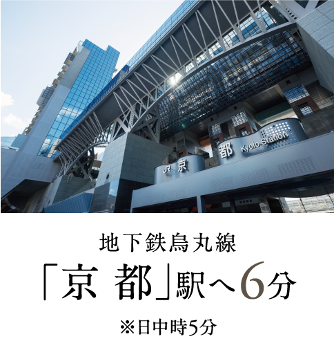 地下鉄烏丸線「京都」駅へ6分
