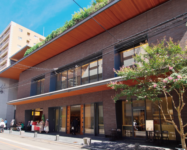 京都八百一本館