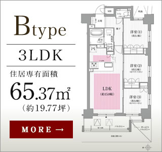 B type