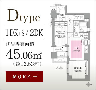 D type