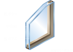 複層ガラス