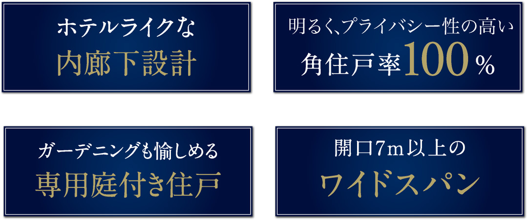 ホテルライクな内廊下設計、角住戸率100%、ガーデニングも愉しめる専用庭付き住戸、開口7m以上のワイドスパン