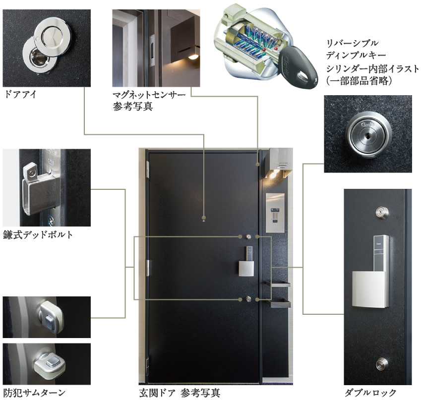 玄関ドア
