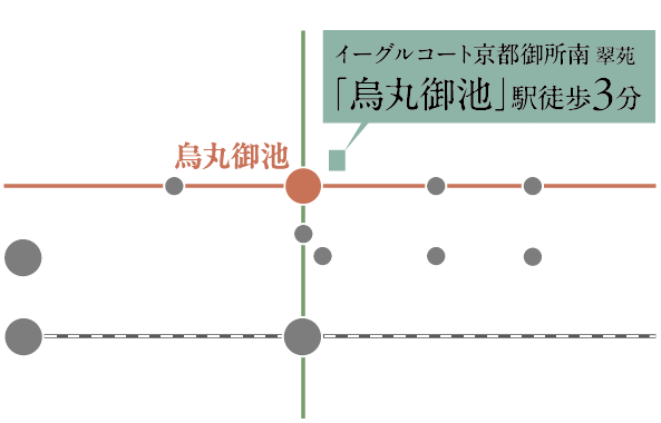 路線図