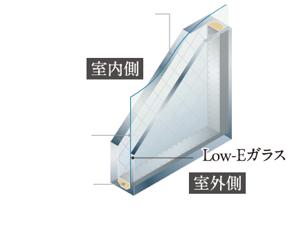 Low-E複層ガラス