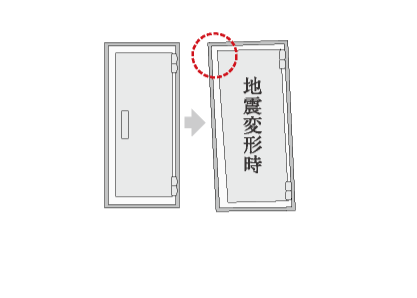地震時にも安心な耐震ドア枠