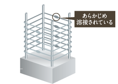 溶接閉鎖型帯筋概念図