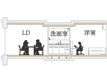 フルフラット床概念図